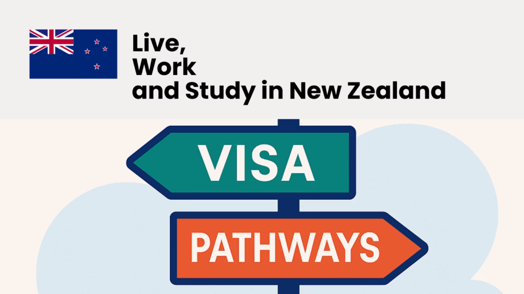 New Visa Pathways for Skilled Workers in New Zealand